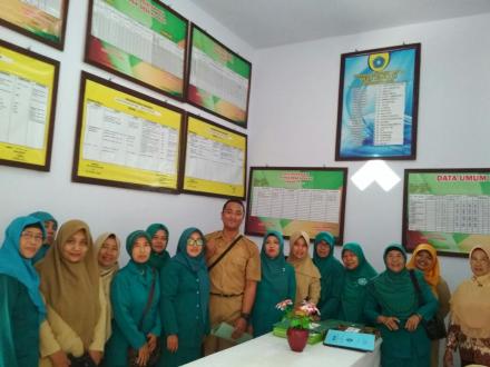 Penilaian PKK dan Taman Baca